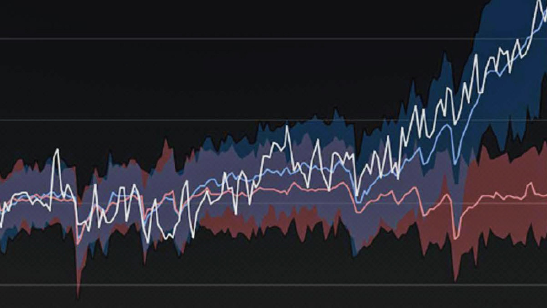 Line graph