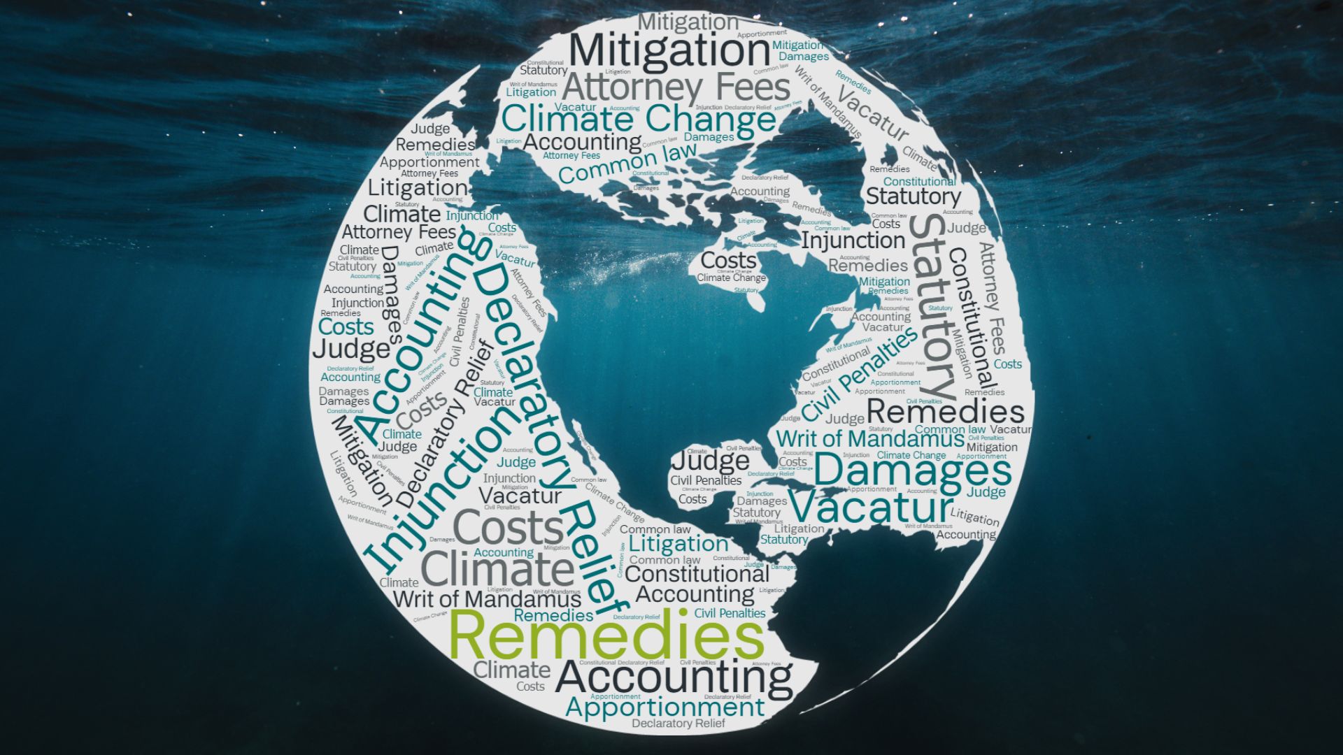 Globe formed by many legal words, including the word remedies