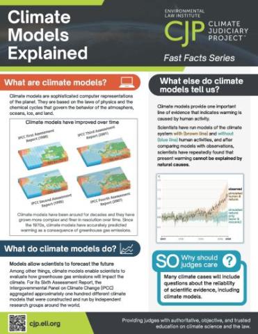 Small image of the Climate Models Explained fact sheet.