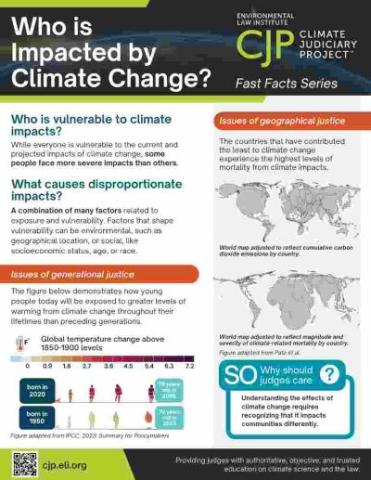 Small image of the Who is Impacted by Climate Change fact sheet.