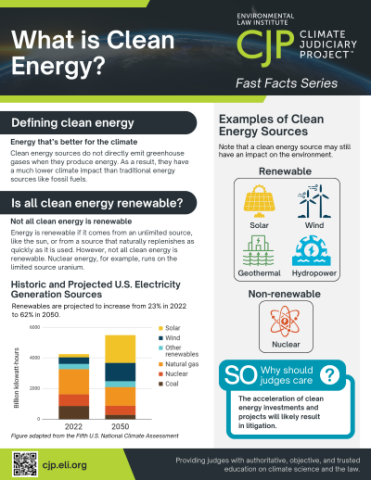 Small image of the What is Clean Energy fact sheet