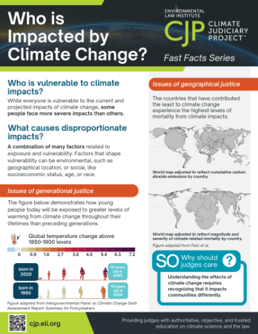 Small image of the Who is Impacted by Climate Change fact sheet