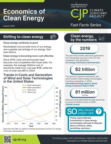 Small image of the Economics of Clean Energy fact sheet