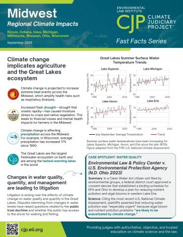 Small image of Climate Impacts in the Midwest
