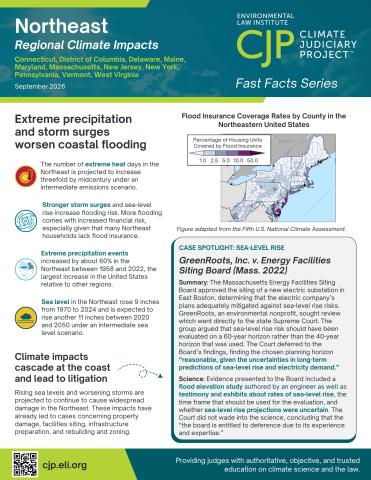 Small image of Climate Impacts in the Northeast