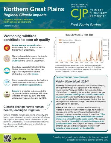 Small image of Climate Impacts in the Northern Great Plains