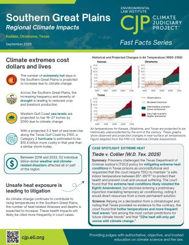 Small image of Climate Impacts in the Southern Great Plains