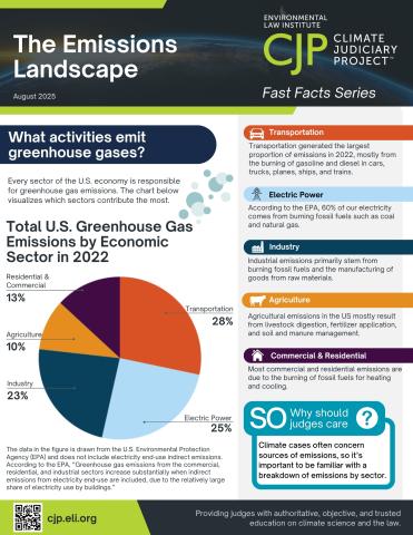 Small image of the Emissions Landscape fact sheet