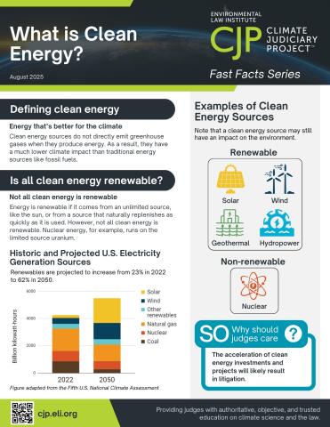 Small image of the What is Clean Energy fact sheet